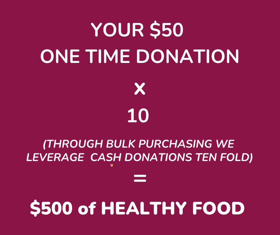 Donate Dollars, Food, Time